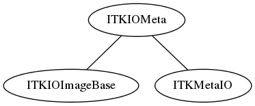 dot_inline_dotgraph_38.png