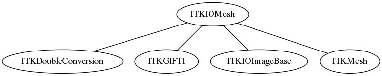 dot_inline_dotgraph_39.png