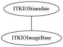 dot_inline_dotgraph_48.png