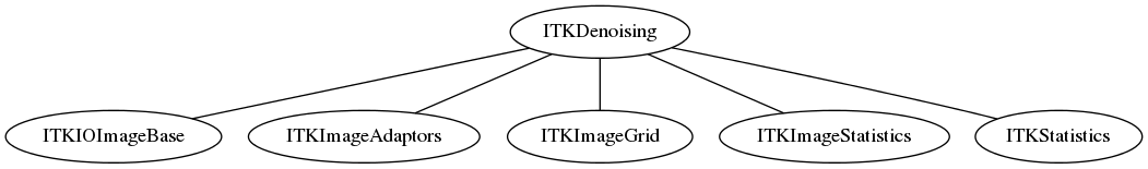 dot_inline_dotgraph_56.png