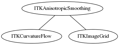 dot_inline_dotgraph_73.png