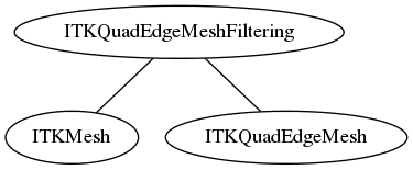 dot_inline_dotgraph_75.png