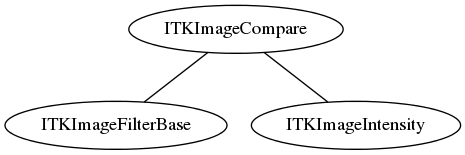 dot_inline_dotgraph_76.png