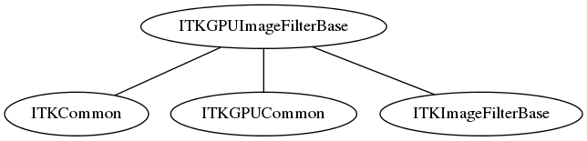 dot_inline_dotgraph_78.png