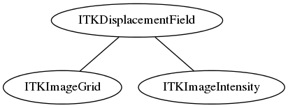 dot_inline_dotgraph_81.png