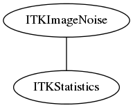 dot_inline_dotgraph_83.png