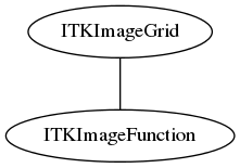 dot_inline_dotgraph_86.png