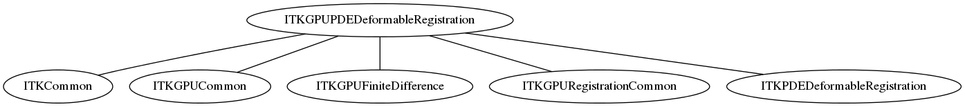 dot_inline_dotgraph_88.png