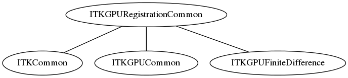 dot_inline_dotgraph_90.png
