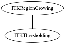 dot_inline_dotgraph_95.png