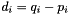 $ d_i = q_i - p_i $