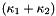 $ ( \kappa_1 + \kappa_2 ) $