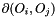 $ \partial(O_i,O_j) $