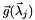 $ \vec{g}(\vec{\lambda}_j) $