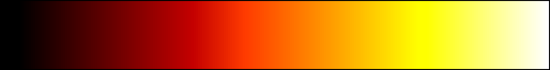 HotColormapFunction.png