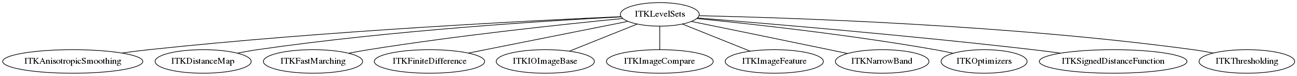 dot_inline_dotgraph_107.png