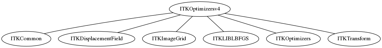 dot_inline_dotgraph_113.png