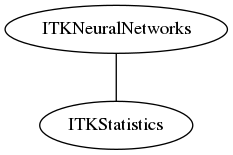dot_inline_dotgraph_114.png