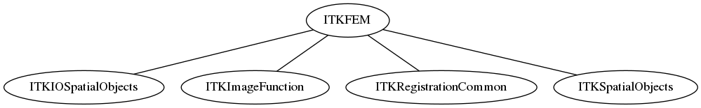 dot_inline_dotgraph_116.png
