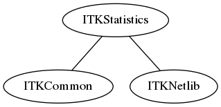 dot_inline_dotgraph_117.png