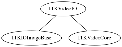 dot_inline_dotgraph_121.png