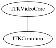 dot_inline_dotgraph_122.png