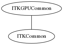 dot_inline_dotgraph_13.png