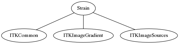 dot_inline_dotgraph_154.png