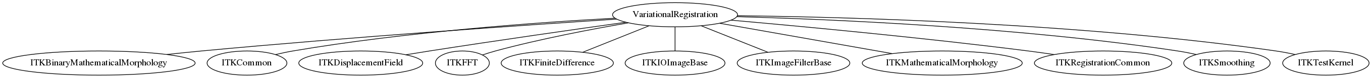 dot_inline_dotgraph_159.png