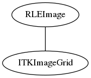 dot_inline_dotgraph_166.png
