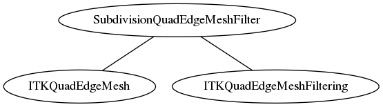 dot_inline_dotgraph_168.png