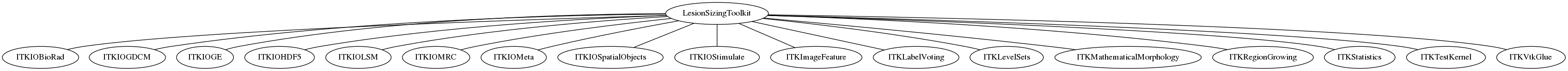dot_inline_dotgraph_169.png