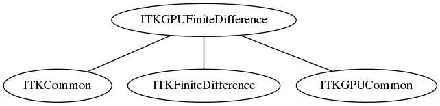 dot_inline_dotgraph_18.png