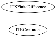 dot_inline_dotgraph_20.png