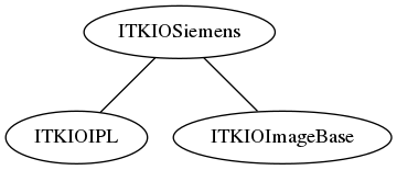 dot_inline_dotgraph_37.png
