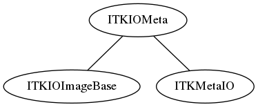 dot_inline_dotgraph_39.png