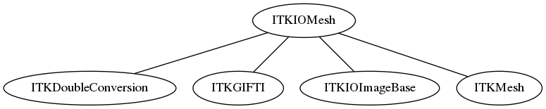 dot_inline_dotgraph_40.png