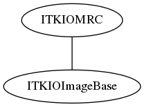 dot_inline_dotgraph_46.png