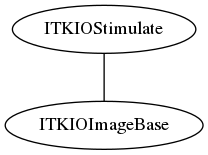 dot_inline_dotgraph_51.png