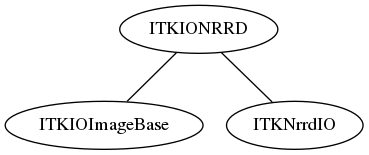 dot_inline_dotgraph_52.png