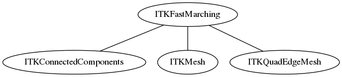 dot_inline_dotgraph_54.png