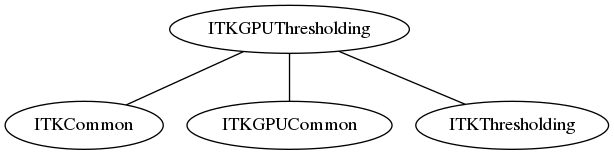 dot_inline_dotgraph_60.png