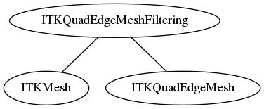 dot_inline_dotgraph_78.png