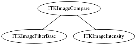 dot_inline_dotgraph_79.png