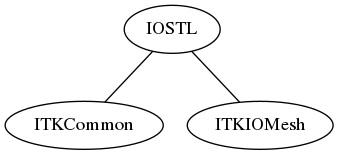 dot_inline_dotgraph_8.png