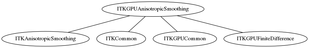 dot_inline_dotgraph_87.png