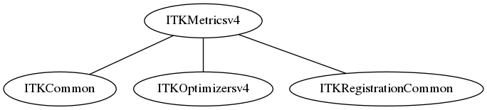 dot_inline_dotgraph_92.png