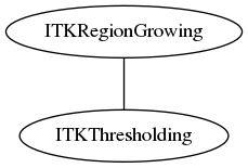 dot_inline_dotgraph_98.png