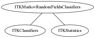 dot_inline_dotgraph_99.png