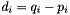 $ d_i = q_i - p_i $